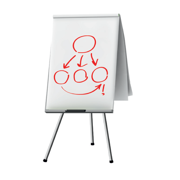 SHARPIE - FLIP CHART - Image 4